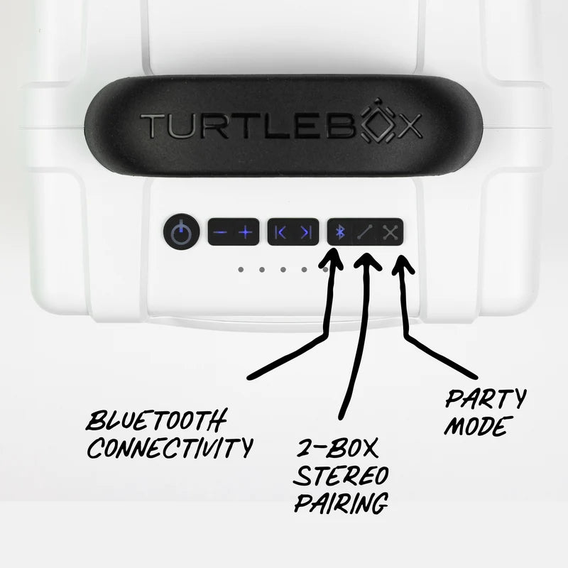 Turtlebox The Cub White